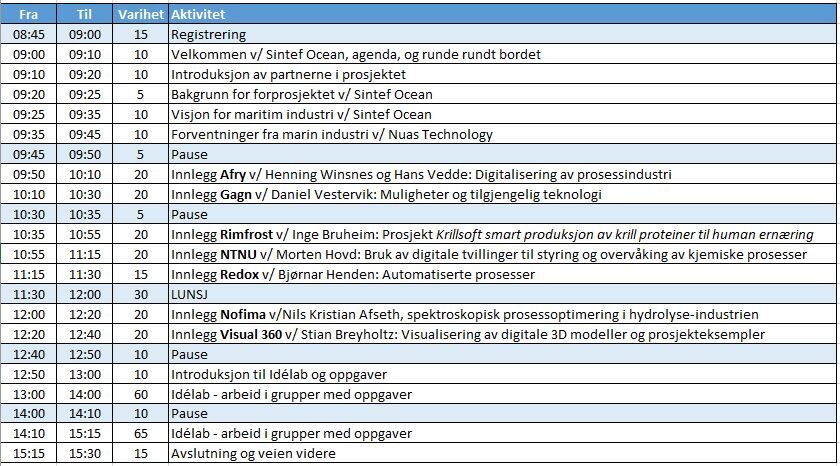Program Efficient oppdatert.JPG